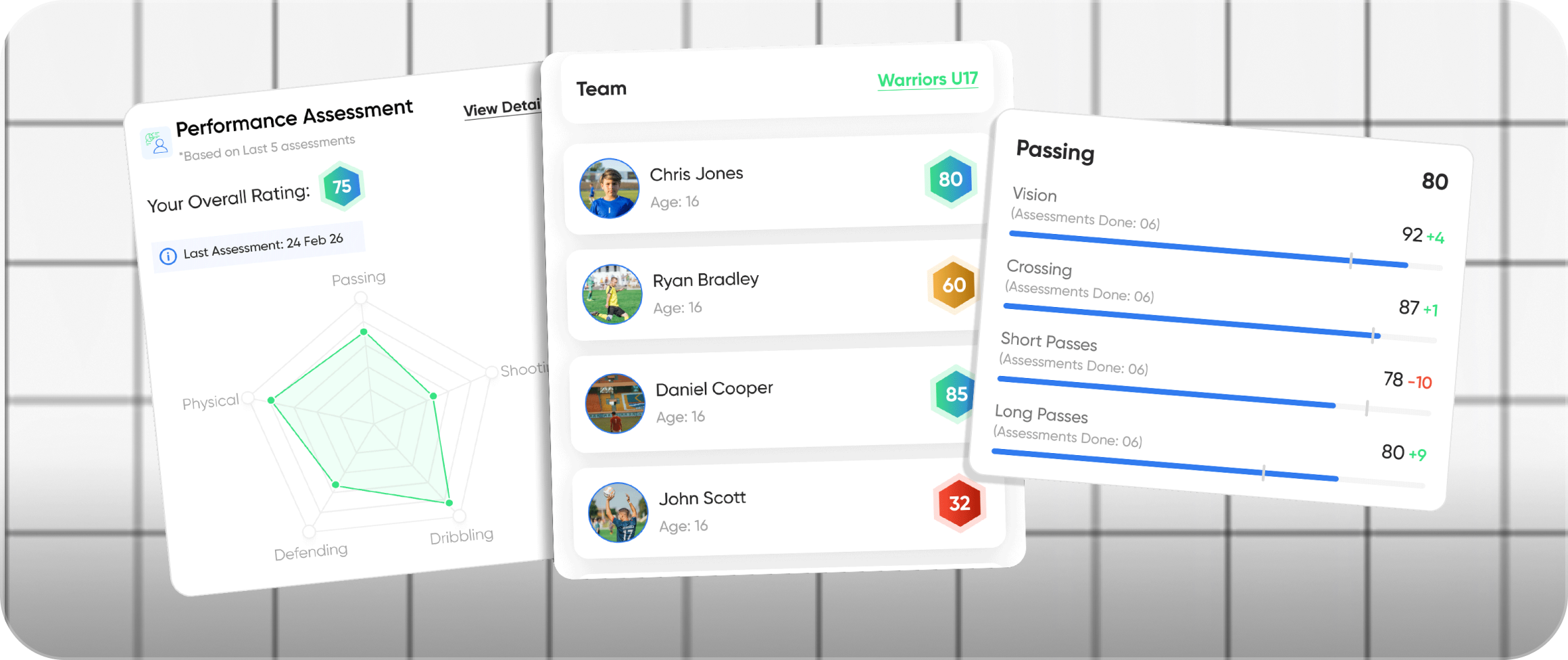 Player AI Assessment