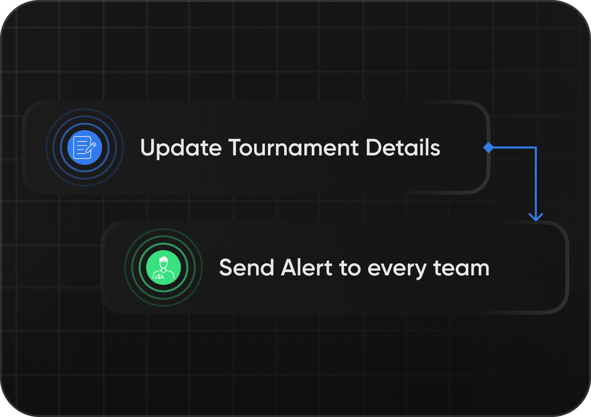 Communicate Instantly